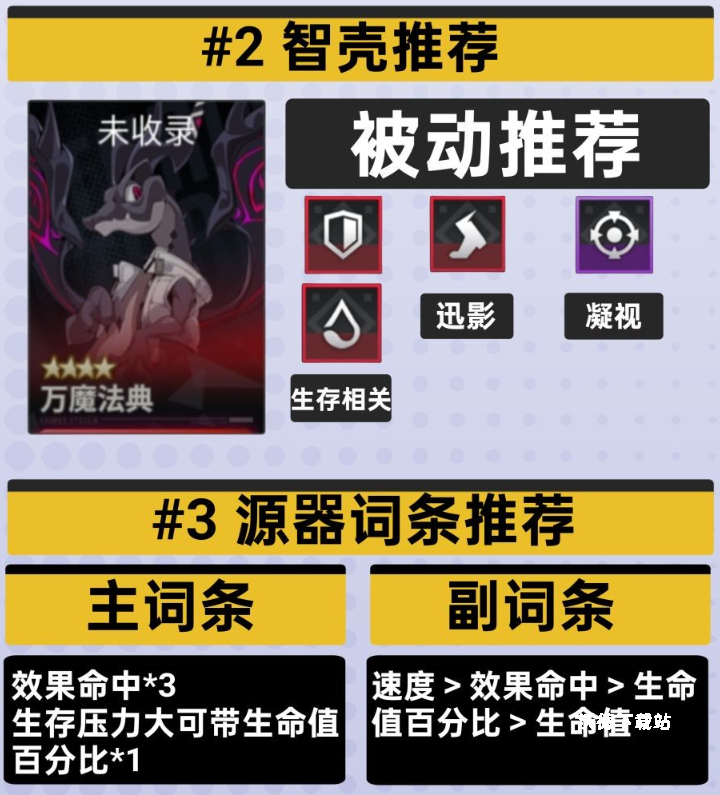 伊瑟克洛斯PVE养成攻略技巧_https://www.wordpress6.com_游戏攻略_第6张