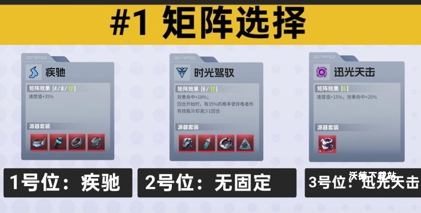 伊瑟克洛斯PVE养成攻略技巧_https://www.wordpress6.com_游戏攻略_第5张