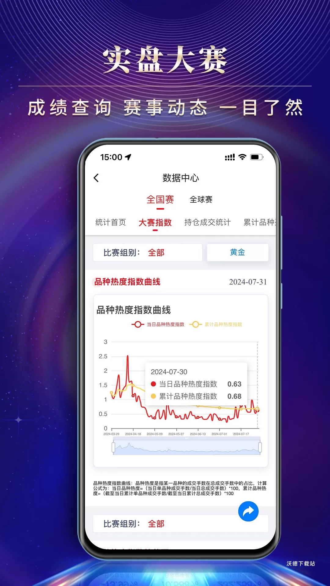 赢家在线下载_https://www.wordpress6.com_金融理财_第2张