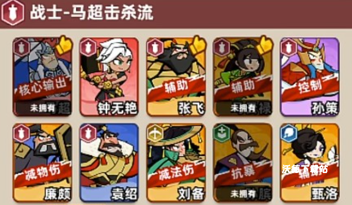 王者荣耀马超阵容羁绊详细分析_https://www.wordpress6.com_游戏攻略_第5张