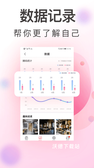 姨妈记下载_https://www.wordpress6.com_生活实用_第1张
