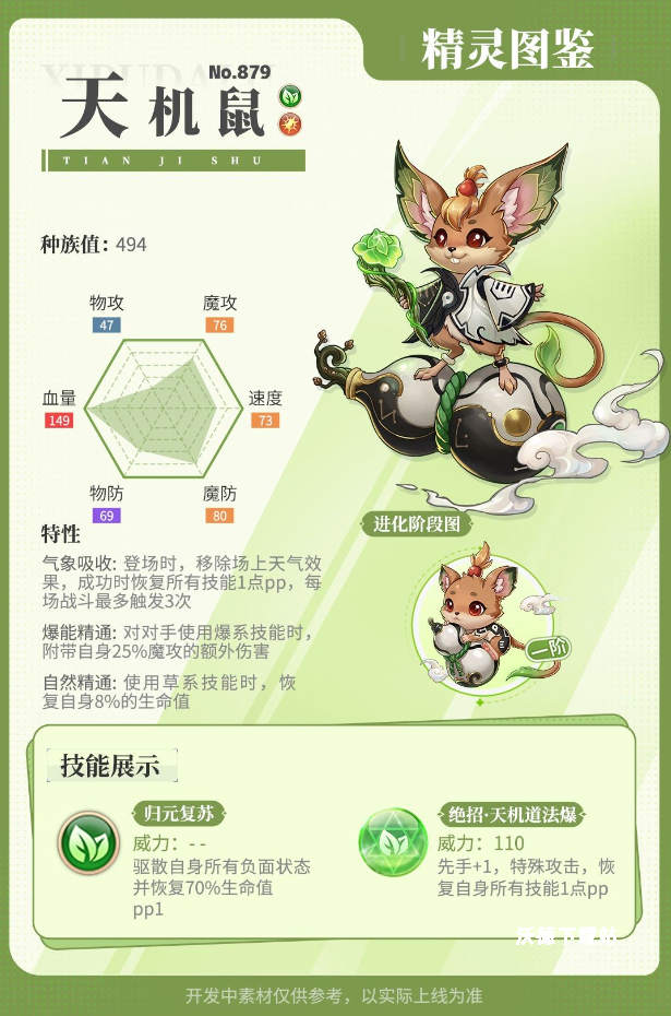 西普大陆天机鼠精灵玩法攻略_https://www.wordpress6.com_游戏攻略_第1张