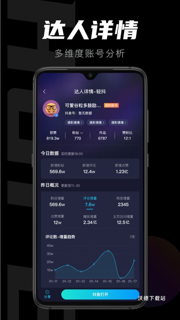 轻草短视频创作app_https://www.wordpress6.com_影音播放_第2张