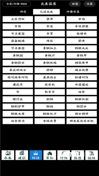 完美国度下载_https://www.wordpress6.com_模拟经营_第2张