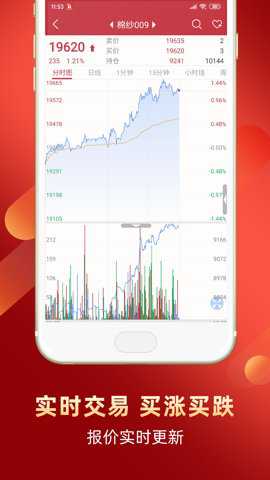 长江期货交易通app_https://www.wordpress6.com_金融理财_第1张