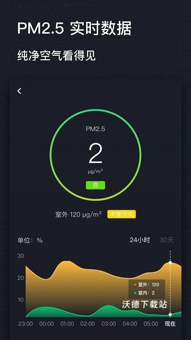 airmx无雾加湿器app下载_https://www.wordpress6.com_生活实用_第1张