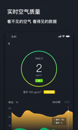 airmx无雾加湿器app下载_https://www.wordpress6.com_生活实用_第3张