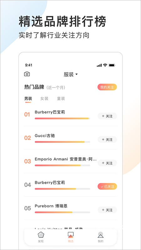 pop趋势网app下载_https://www.wordpress6.com_新闻阅读_第1张