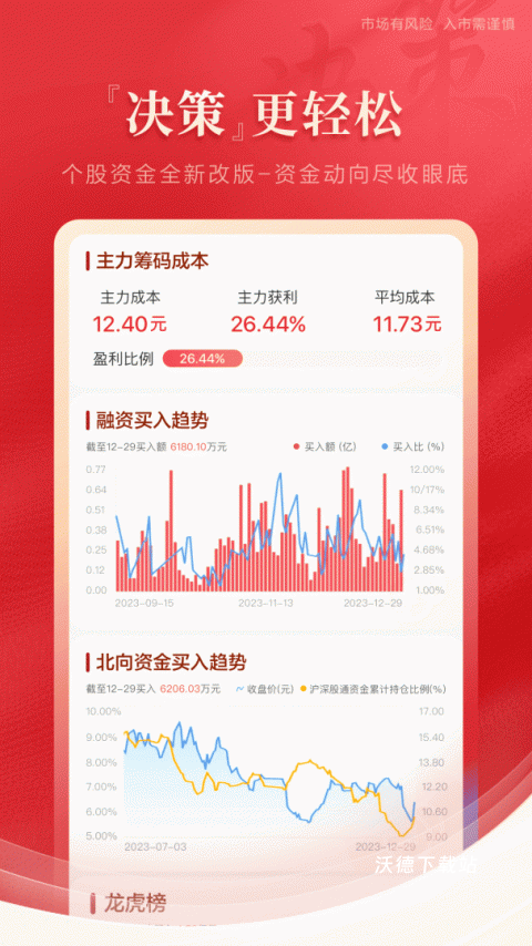 中泰齐富通_https://www.wordpress6.com_金融理财_第2张