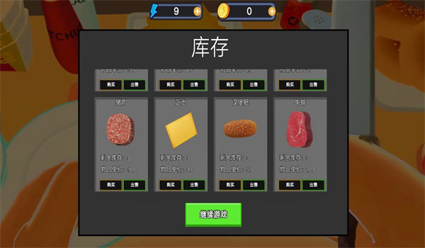 美食店模拟下载_https://www.wordpress6.com_模拟经营_第4张