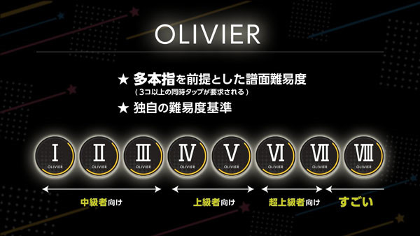 World Dai Star梦想星座盘国际服下载_https://www.wordpress6.com_休闲益智_第14张