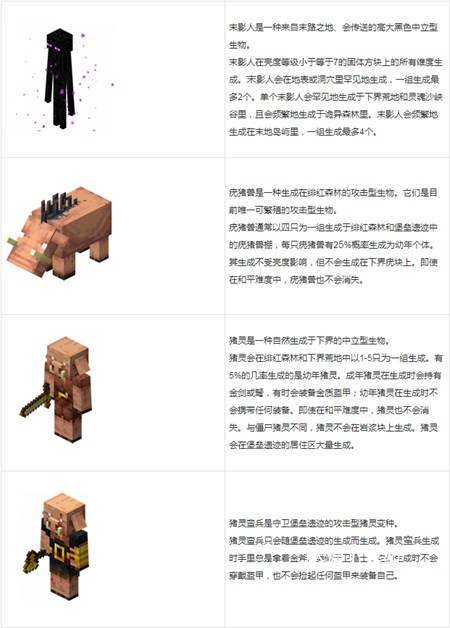 minecraft国际服下载_https://www.wordpress6.com_动作冒险_第9张