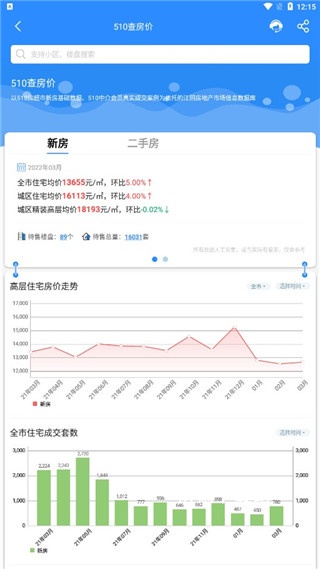 510房产网江阴app_https://www.wordpress6.com_生活实用_第3张