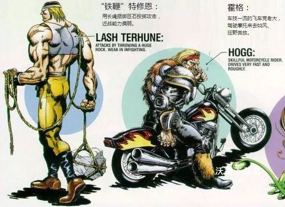 恐龙快打单机版下载_https://www.wordpress6.com_角色扮演_第12张