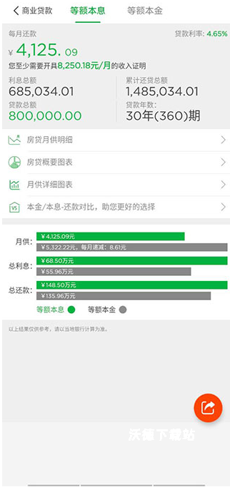 安家房贷计算器app_https://www.wordpress6.com_生活实用_第2张