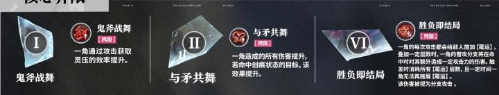 境界刀鸣下载_https://www.wordpress6.com_角色扮演_第4张