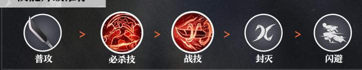 境界刀鸣下载_https://www.wordpress6.com_角色扮演_第5张