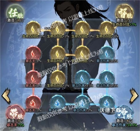 古龙群侠录战力怎么提升_https://www.wordpress6.com_游戏攻略_第2张