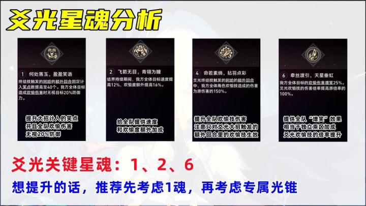 崩坏星穹铁道爻光星魂抽哪个_https://www.wordpress6.com_游戏攻略_第2张