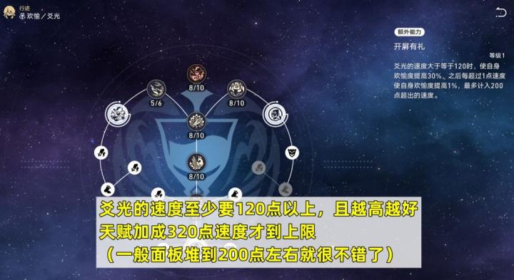 崩坏星穹铁道爻光遗器选什么_https://www.wordpress6.com_游戏攻略_第3张