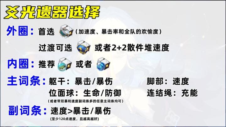 崩坏星穹铁道爻光遗器选什么_https://www.wordpress6.com_游戏攻略_第4张