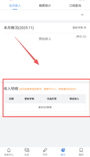 逐浪作家助手app_https://www.wordpress6.com_生活实用_第4张