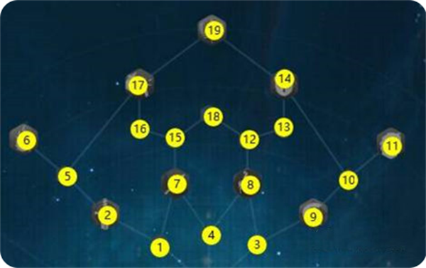 万国觉醒应用宝版下载_https://m.wordpress6.com_角色扮演_第12张