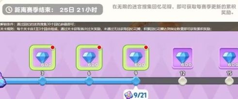 饼干人联盟回忆与无限迷宫怎么玩_https://m.wordpress6.com_游戏攻略_第3张