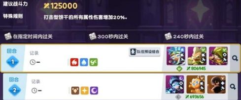 饼干人联盟回忆与无限迷宫怎么玩_https://m.wordpress6.com_游戏攻略_第4张