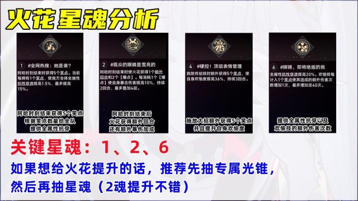 崩坏星穹铁道火花星魂抽哪个好_https://m.wordpress6.com_游戏攻略_第2张