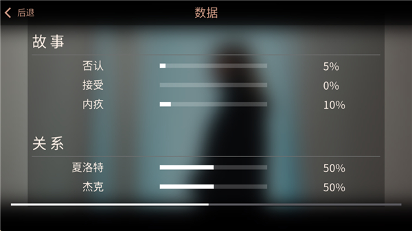 往日阴云下载_https://m.wordpress6.com_角色扮演_第3张