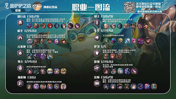 金铲铲之战小米版下载_https://m.wordpress6.com_休闲益智_第21张