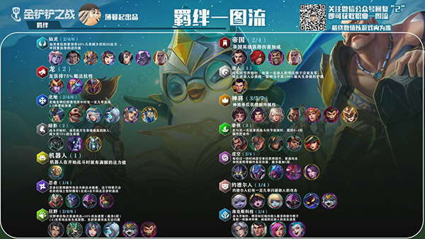 金铲铲之战小米版下载_https://m.wordpress6.com_休闲益智_第22张