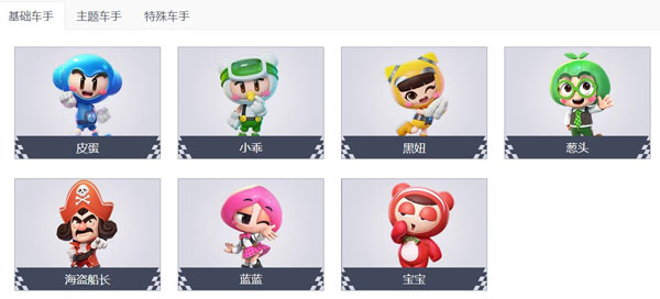 跑跑卡丁车下载_模拟经营_第21张_沃德下载站 跑跑卡丁车下载_https://www.wordpress6.com_模拟经营_第21张