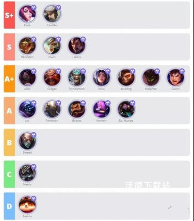 英雄联盟手游云游戏最新版下载_角色扮演_第1张_沃德下载站 英雄联盟手游云游戏最新版下载_https://m.wordpress6.com_角色扮演_第1张