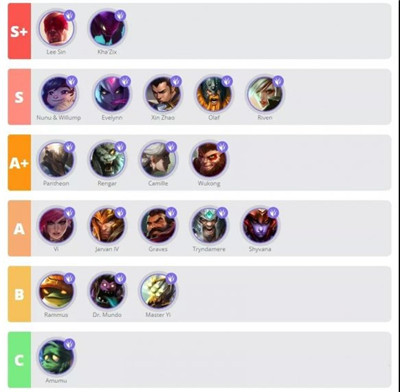 英雄联盟手游云游戏最新版下载_角色扮演_第2张_沃德下载站 英雄联盟手游云游戏最新版下载_https://m.wordpress6.com_角色扮演_第2张