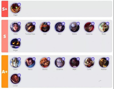 英雄联盟手游云游戏最新版下载_角色扮演_第3张_沃德下载站 英雄联盟手游云游戏最新版下载_https://m.wordpress6.com_角色扮演_第3张