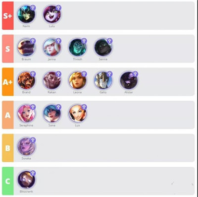 英雄联盟手游云游戏最新版下载_角色扮演_第5张_沃德下载站 英雄联盟手游云游戏最新版下载_https://m.wordpress6.com_角色扮演_第5张