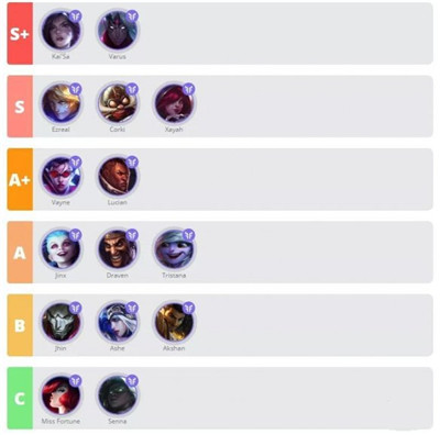 英雄联盟手游云游戏最新版下载_角色扮演_第4张_沃德下载站 英雄联盟手游云游戏最新版下载_https://m.wordpress6.com_角色扮演_第4张