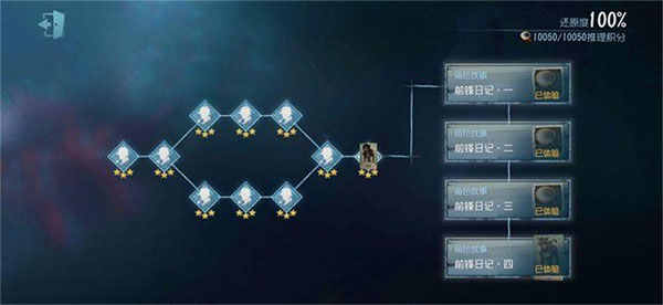 第五人格vivo渠道服下载_角色扮演_第8张_沃德下载站 第五人格vivo渠道服下载_https://m.wordpress6.com_角色扮演_第8张