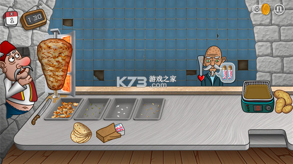 shawarma_https://m.wordpress6.com_模拟经营_第4张