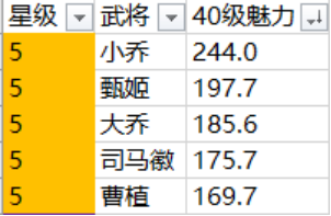 云三国志战略版_https://m.wordpress6.com_角色扮演_第3张