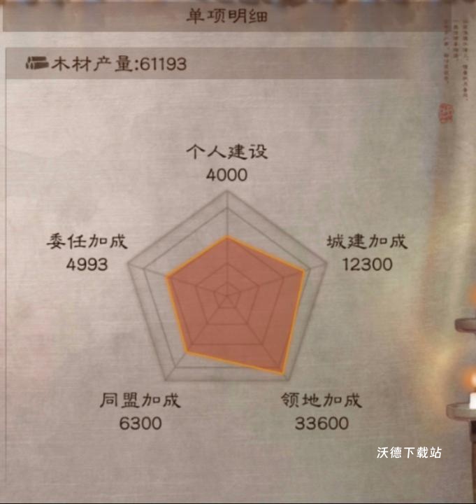 云三国志战略版_https://m.wordpress6.com_角色扮演_第6张