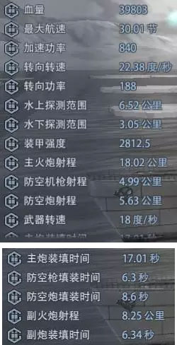 巅峰战舰红包版下载_https://www.wordpress6.com_飞行射击_第2张