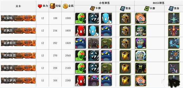 我叫MT下载_https://www.wordpress6.com_角色扮演_第4张