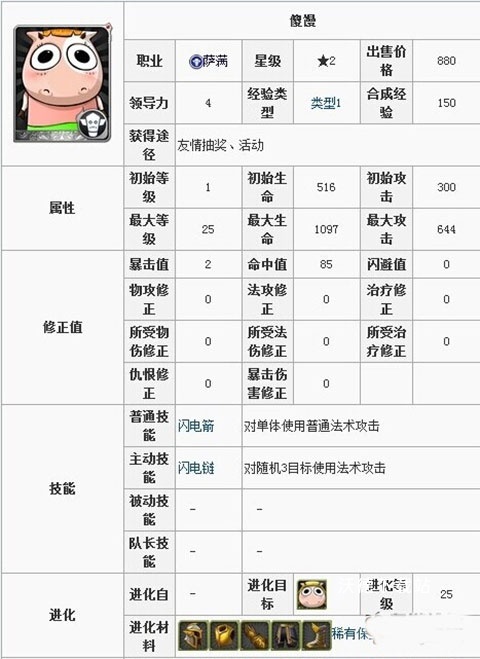 我叫MT下载_https://www.wordpress6.com_角色扮演_第7张