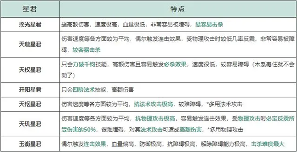 问道手游官服下载_https://www.wordpress6.com_角色扮演_第1张