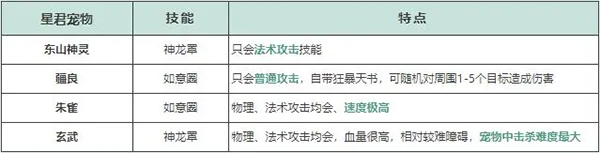 问道手游官服下载_https://www.wordpress6.com_角色扮演_第2张