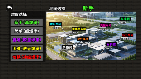 摸金搜打撤下载_https://www.wordpress6.com_飞行射击_第3张