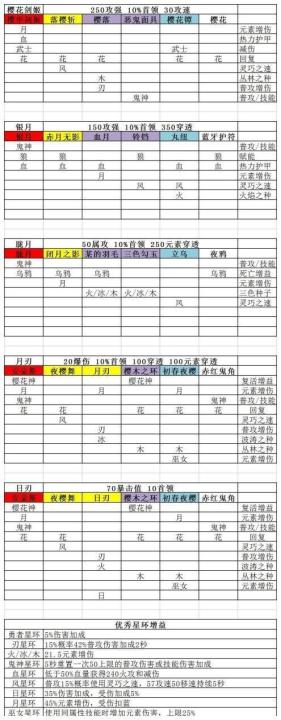 我的勇者单机版_https://www.wordpress6.com_角色扮演_第37张